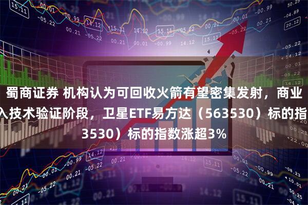 蜀商证券 机构认为可回收火箭有望密集发射，商业航天或迈入技术验证阶段，卫星ETF易方达（563530）标的指数涨超3%